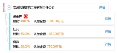 貴州遠騰建筑工程有限責任公司 以“優(yōu)揚遠騰”之姿，筑就卓越品質